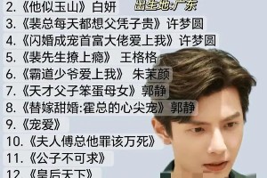 2024短剧男主Top20：颜值与实力并存的热门演员盘点