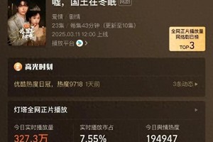 《嘘，国王在冬眠》收视惨淡：虞书欣林一CP为何翻车？