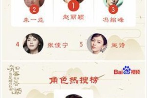 《知否》爆火原因解析：赵丽颖演技与宋代美学