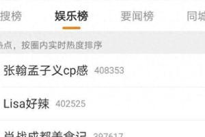 《桃花坞》张翰孟子义CP炒作引热议